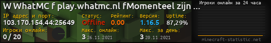 Юзербар 560x90 с графиком игроков онлайн для сервера 103.170.154.44:25649