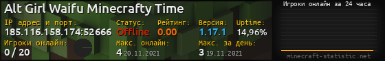 Юзербар 560x90 с графиком игроков онлайн для сервера 185.116.158.174:52666