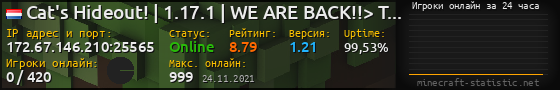 Юзербар 560x90 с графиком игроков онлайн для сервера 172.67.146.210:25565