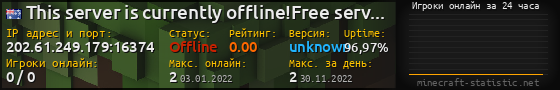 Юзербар 560x90 с графиком игроков онлайн для сервера 202.61.249.179:16374