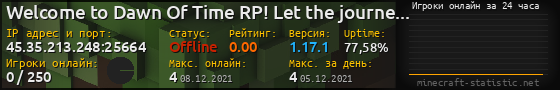 Юзербар 560x90 с графиком игроков онлайн для сервера 45.35.213.248:25664