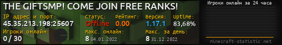 Юзербар 560x90 с графиком игроков онлайн для сервера 45.35.213.198:25607