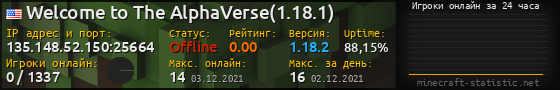 Юзербар 560x90 с графиком игроков онлайн для сервера 135.148.52.150:25664