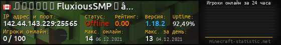 Юзербар 560x90 с графиком игроков онлайн для сервера 142.44.143.229:25565