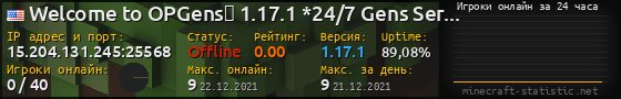 Юзербар 560x90 с графиком игроков онлайн для сервера 15.204.131.245:25568