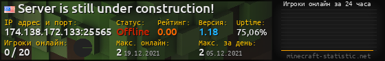 Юзербар 560x90 с графиком игроков онлайн для сервера 174.138.172.133:25565