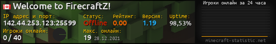 Юзербар 560x90 с графиком игроков онлайн для сервера 142.44.253.123:25599