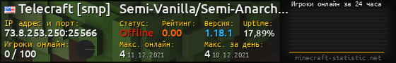 Юзербар 560x90 с графиком игроков онлайн для сервера 73.8.253.250:25566