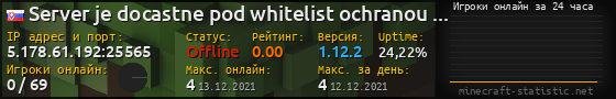 Юзербар 560x90 с графиком игроков онлайн для сервера 5.178.61.192:25565