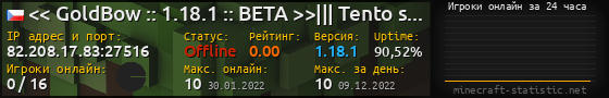 Юзербар 560x90 с графиком игроков онлайн для сервера 82.208.17.83:27516