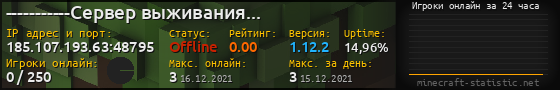 Юзербар 560x90 с графиком игроков онлайн для сервера 185.107.193.63:48795