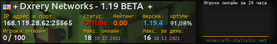 Юзербар 560x90 с графиком игроков онлайн для сервера 168.119.28.62:25565