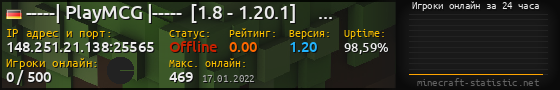 Юзербар 560x90 с графиком игроков онлайн для сервера 148.251.21.138:25565