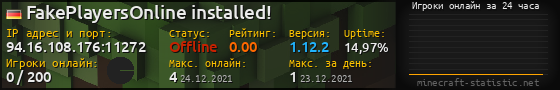 Юзербар 560x90 с графиком игроков онлайн для сервера 94.16.108.176:11272