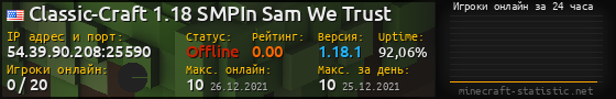 Юзербар 560x90 с графиком игроков онлайн для сервера 54.39.90.208:25590