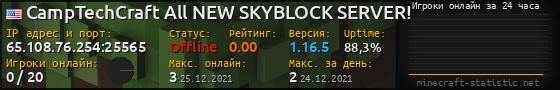 Юзербар 560x90 с графиком игроков онлайн для сервера 65.108.76.254:25565