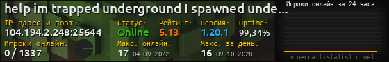 Юзербар 560x90 с графиком игроков онлайн для сервера 104.194.2.248:25644