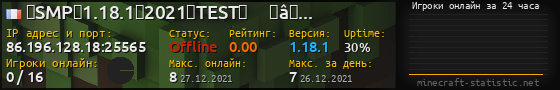 Юзербар 560x90 с графиком игроков онлайн для сервера 86.196.128.18:25565