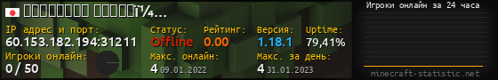 Юзербар 560x90 с графиком игроков онлайн для сервера 60.153.182.194:31211