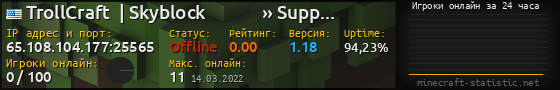 Юзербар 560x90 с графиком игроков онлайн для сервера 65.108.104.177:25565