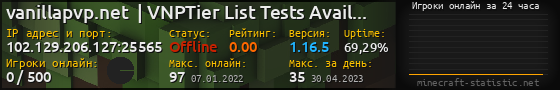 Юзербар 560x90 с графиком игроков онлайн для сервера 102.129.206.127:25565