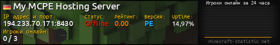 Юзербар 560x90 с графиком игроков онлайн для сервера 194.233.70.171:8430