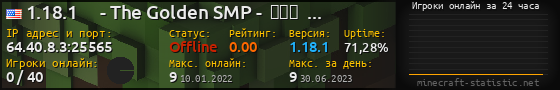 Юзербар 560x90 с графиком игроков онлайн для сервера 64.40.8.3:25565