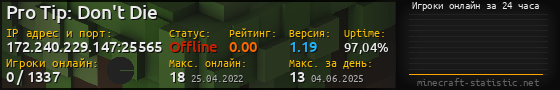 Юзербар 560x90 с графиком игроков онлайн для сервера 172.240.229.147:25565