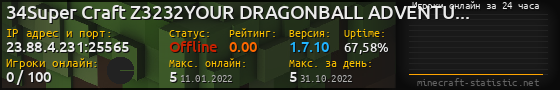 Юзербар 560x90 с графиком игроков онлайн для сервера 23.88.4.231:25565