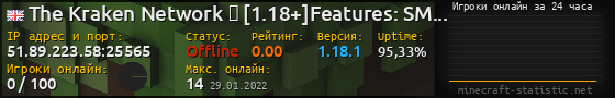 Юзербар 560x90 с графиком игроков онлайн для сервера 51.89.223.58:25565