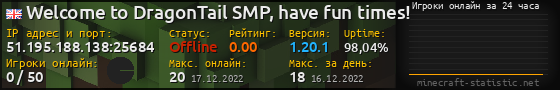 Юзербар 560x90 с графиком игроков онлайн для сервера 51.195.188.138:25684