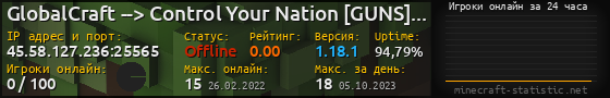 Юзербар 560x90 с графиком игроков онлайн для сервера 45.58.127.236:25565