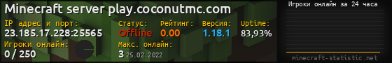 Юзербар 560x90 с графиком игроков онлайн для сервера 23.185.17.228:25565