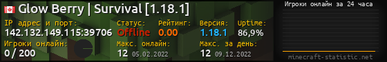Юзербар 560x90 с графиком игроков онлайн для сервера 142.132.149.115:39706