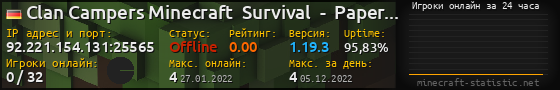 Юзербар 560x90 с графиком игроков онлайн для сервера 92.221.154.131:25565