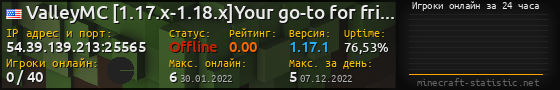 Юзербар 560x90 с графиком игроков онлайн для сервера 54.39.139.213:25565