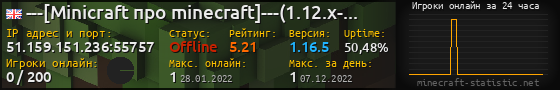 Юзербар 560x90 с графиком игроков онлайн для сервера 51.159.151.236:55757