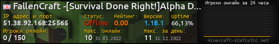 Юзербар 560x90 с графиком игроков онлайн для сервера 51.38.92.168:25565