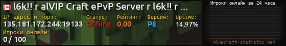 Юзербар 560x90 с графиком игроков онлайн для сервера 135.181.172.244:19133