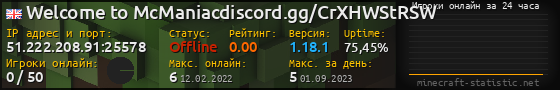 Юзербар 560x90 с графиком игроков онлайн для сервера 51.222.208.91:25578