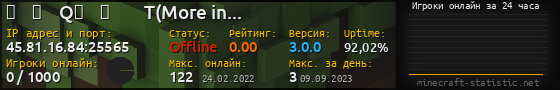 Юзербар 560x90 с графиком игроков онлайн для сервера 45.81.16.84:25565
