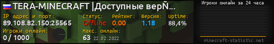 Юзербар 560x90 с графиком игроков онлайн для сервера 89.108.82.150:25565
