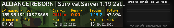 Юзербар 560x90 с графиком игроков онлайн для сервера 185.38.151.105:25568