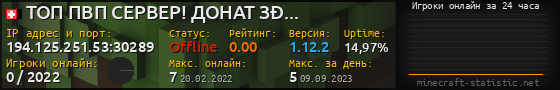 Юзербар 560x90 с графиком игроков онлайн для сервера 194.125.251.53:30289