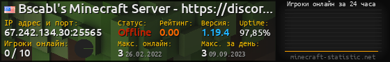 Юзербар 560x90 с графиком игроков онлайн для сервера 67.242.134.30:25565