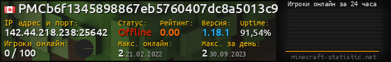 Юзербар 560x90 с графиком игроков онлайн для сервера 142.44.218.238:25642