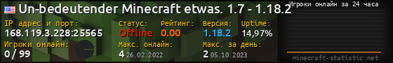 Юзербар 560x90 с графиком игроков онлайн для сервера 168.119.3.228:25565