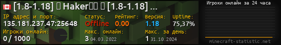 Юзербар 560x90 с графиком игроков онлайн для сервера 135.181.237.47:25648