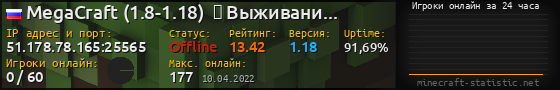 Юзербар 560x90 с графиком игроков онлайн для сервера 51.178.78.165:25565