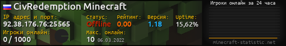Юзербар 560x90 с графиком игроков онлайн для сервера 92.38.176.76:25565